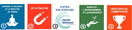 Sondage RSE Mai 2026